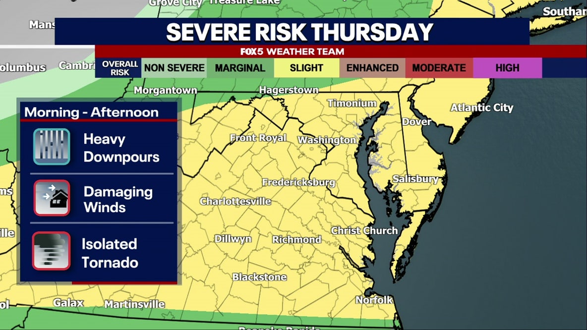 DC weather: Showers and thunderstorms possible Thursday; highs near 94 degrees