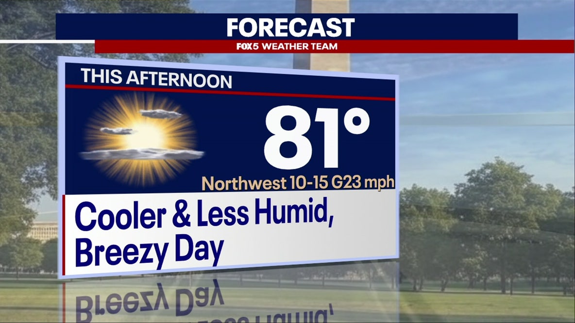 DC weather: Sunny Monday with highs near 80 degrees