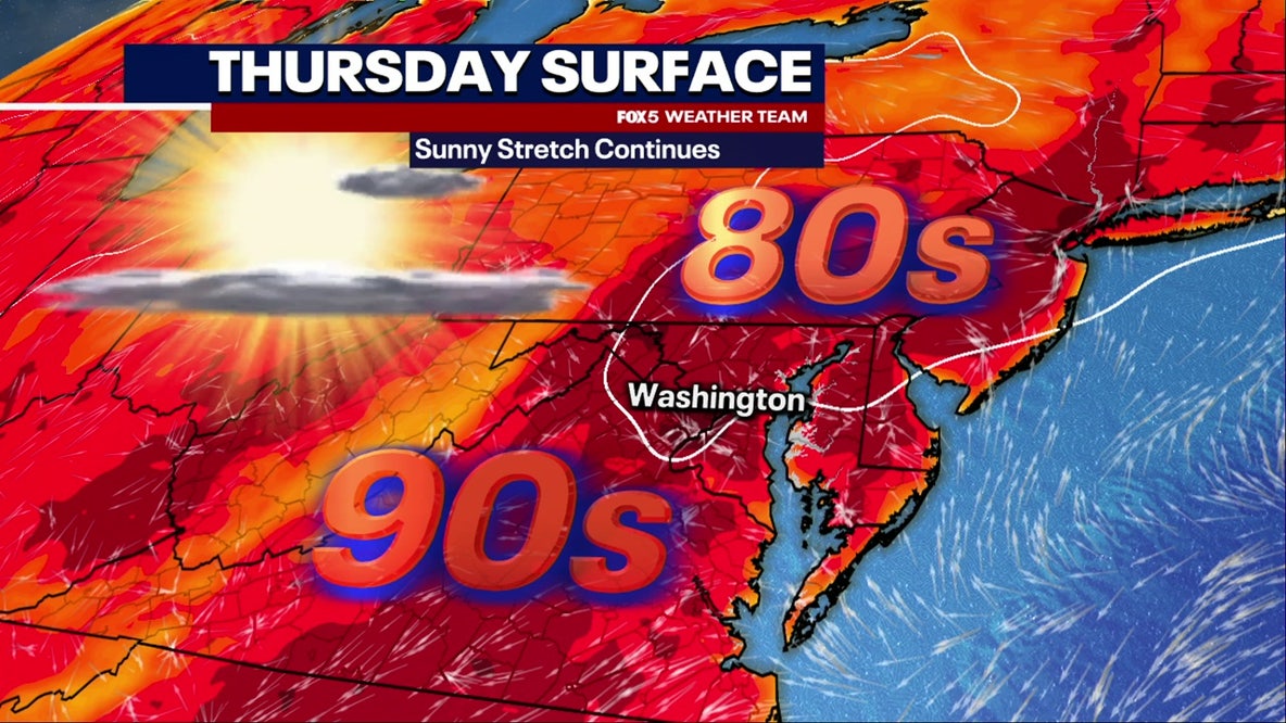 DC weather: Sunny, hot Thursday with highs near 90 degrees