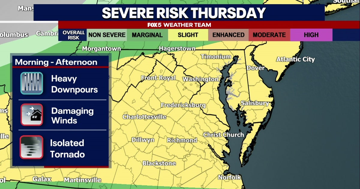 DC weather: Showers and thunderstorms possible Thursday; highs near 94 degrees