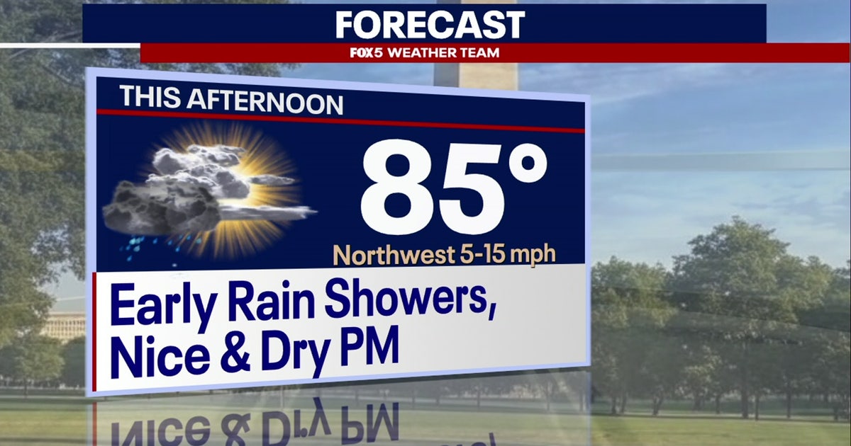 DC weather: Morning showers clear to afternoon sunshine Friday