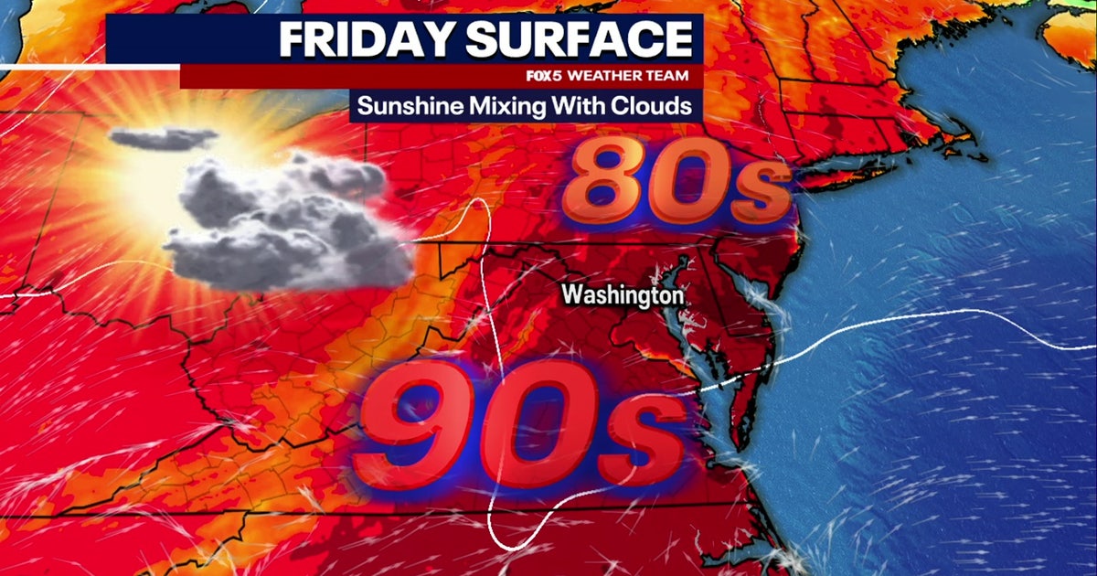 DC weather: Code Orange Air Quality Alert Friday, sunny and hot with highs in the 90s