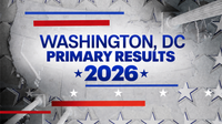 DC Primary Election Results 2026: Live Results for Mayor, Delegate and Local Races