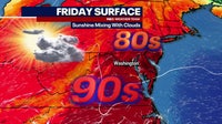 DC weather: Code Orange Air Quality Alert Friday, sunny and hot with highs in the 90s