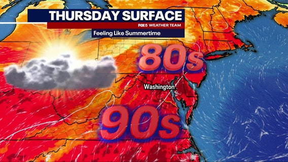DC weather: Mostly sunny Thursday with highs in the upper 80s; showers and storms possible Friday
