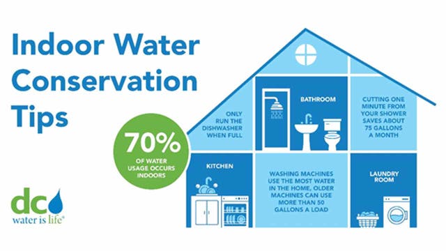 DC Water urges customers to conserve water as regional drought watch declared