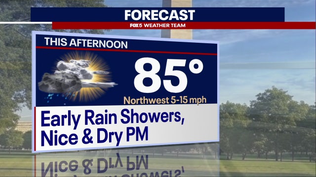DC weather: Morning showers clear to afternoon sunshine Friday