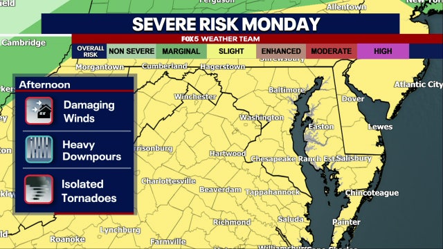 DC weather: Scattered showers and thunderstorms Monday could threaten evening commute