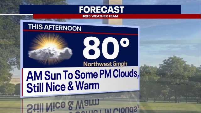 DC weather: Mostly sunny Monday with highs near 80 degrees