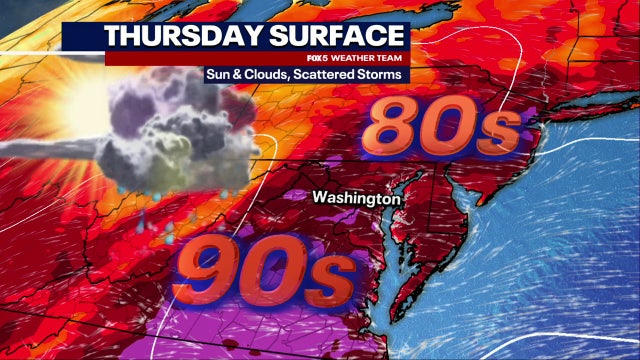 DC weather: Heat Advisory Thursday with evening thunderstorms possible