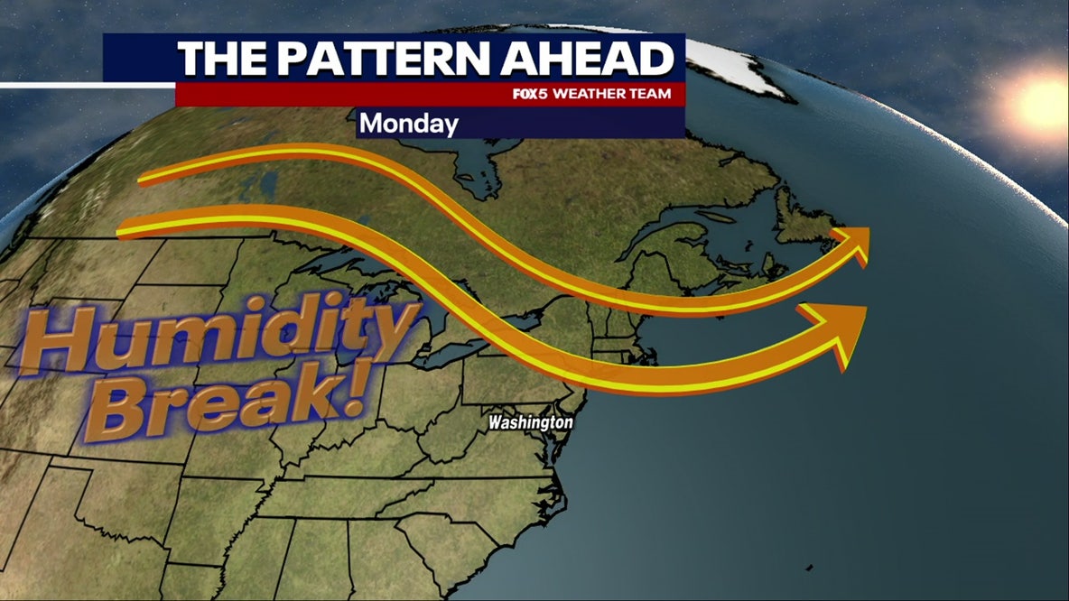 DC weather: Sunny skies, less humid and comfortable Monday