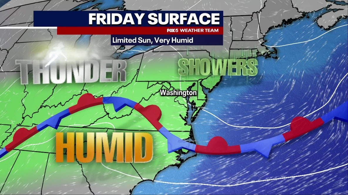 DC weather: Humid Friday with afternoon and evening storm chances