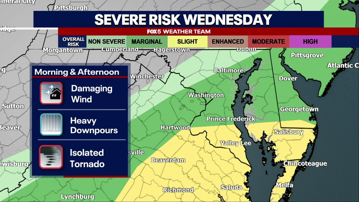 DC weather: Isolated thunderstorms possible Wednesday