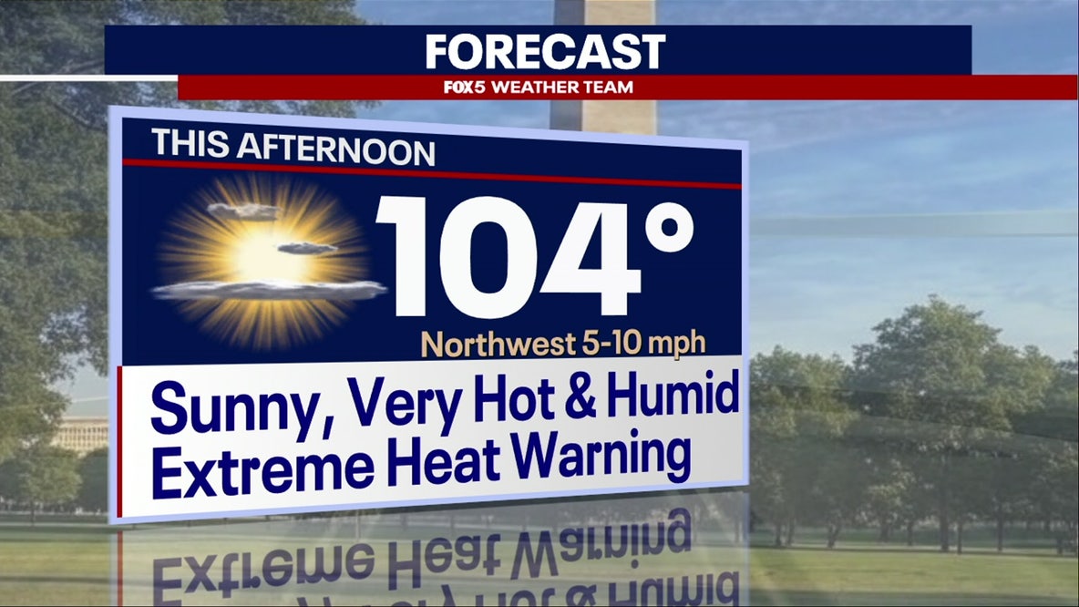 DC heat dome: Extreme Heat Warning in effect Friday and Saturday for Fourth of July