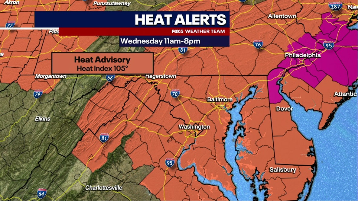 Heat Advisory in effect across DC, Maryland and Virginia Wednesday as dangerous temperatures climb