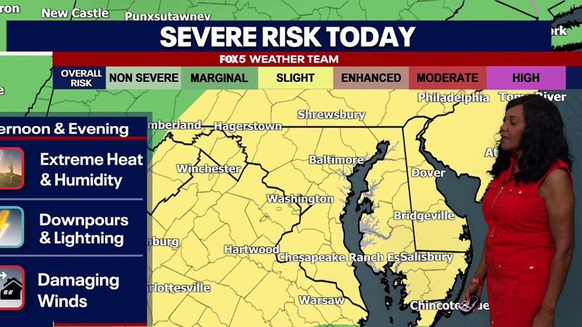 DMV weather alert: Dangerous heat, poor air quality and severe storms across region
