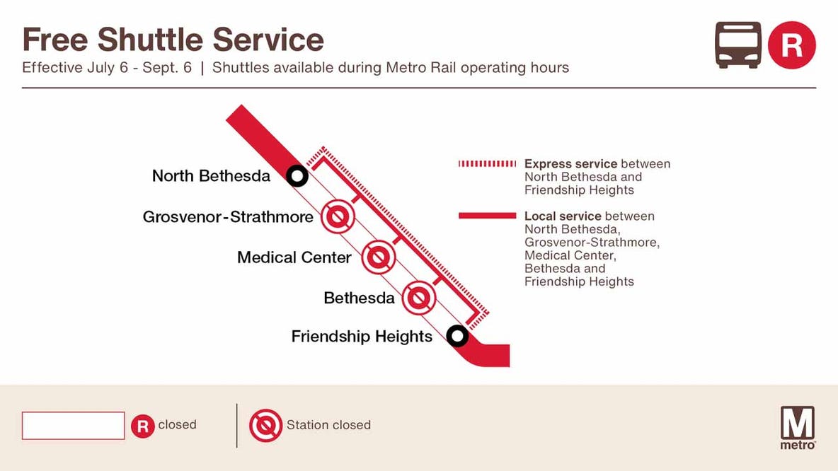 Metro’s Red Line shutdown is now in full effect: Here’s what you need to know