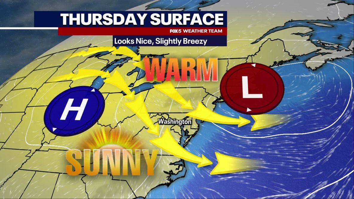 DC weather: Sun and clouds Thursday, highs in the mid-80s