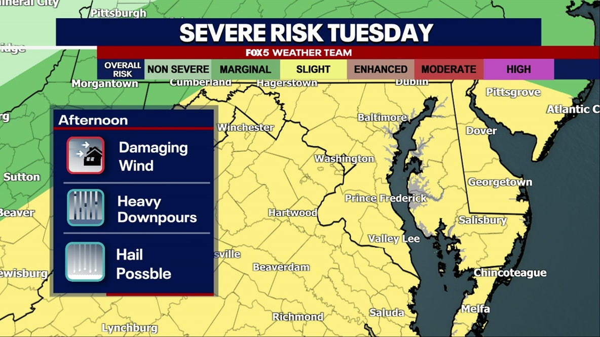DC weather: Showers, storms likely Tuesday as severe weather threatens region