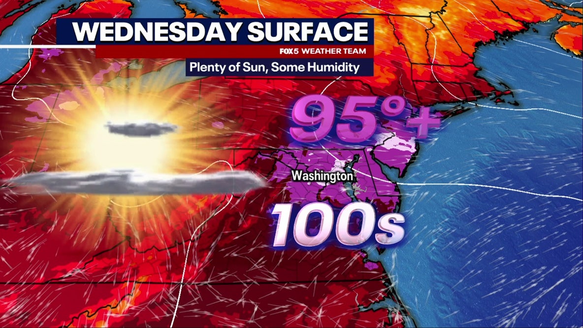 Heat Advisory in effect across DC, Maryland and Virginia Wednesday as dangerous temperatures climb