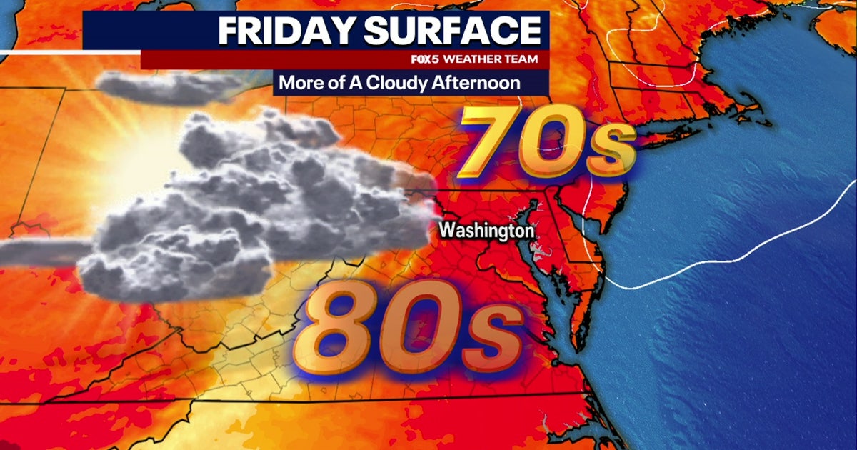 DC weather: Sunshine holds through the weekend with temperatures in the 80s