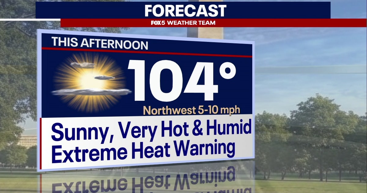 DC heat dome: Extreme Heat Warning in effect Friday and Saturday for Fourth of July