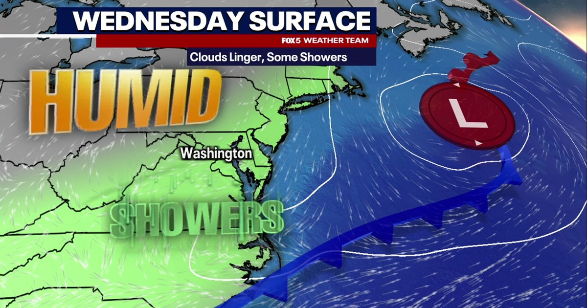 DC weather: Humid, scattered showers Wednesday with highs in the 80s