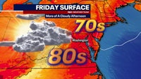 DC weather: Sunshine holds through the weekend with temperatures in the 80s