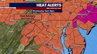 Heat Advisory in effect across DC, Maryland and Virginia Wednesday as dangerous temperatures climb