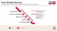 Metro’s Red Line shutdown is now in full effect: Here’s what you need to know