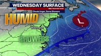 DC weather: Humid, scattered showers Wednesday with highs in the 80s
