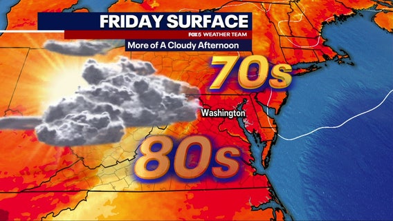 DC weather: Sunshine holds through the weekend with temperatures in the 80s