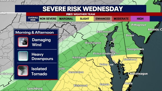 DC weather: Isolated thunderstorms possible Wednesday