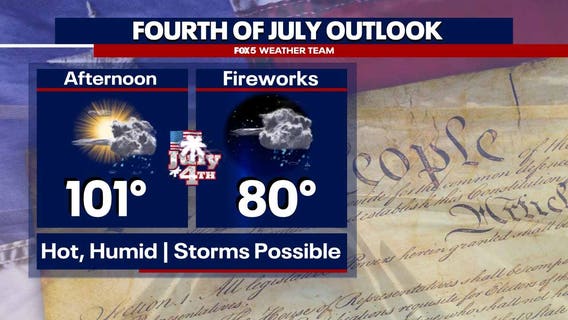 Fourth of July fireworks forecast: Could storms or extreme heat disrupt celebrations?