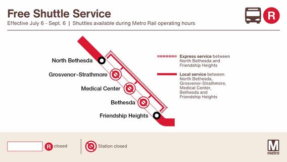 Metro’s Red Line shutdown is now in full effect: Here’s what you need to know