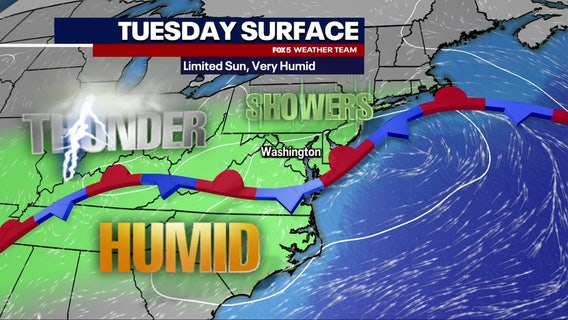 DC weather: Scattered showers, storms and humid conditions Tuesday