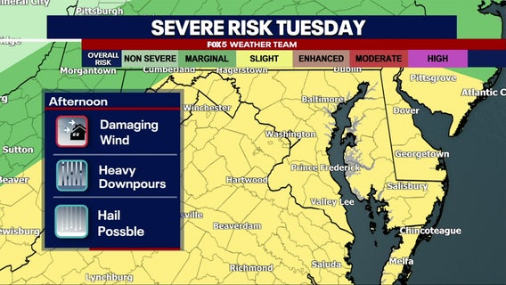 DC weather: Showers, storms likely Tuesday as severe weather threatens region
