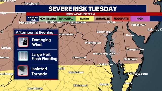 DC weather: Strong thunderstorms, severe weather Tuesday could impact evening commute