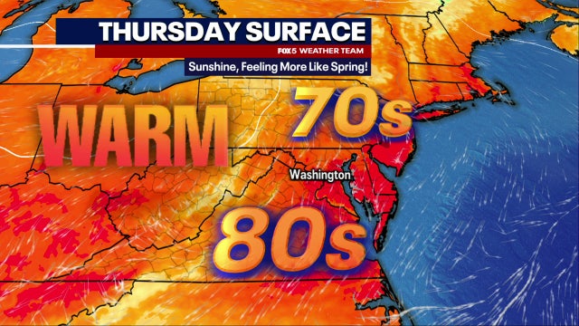 DC weather: Sunny, warm Thursday with highs in the low-80s