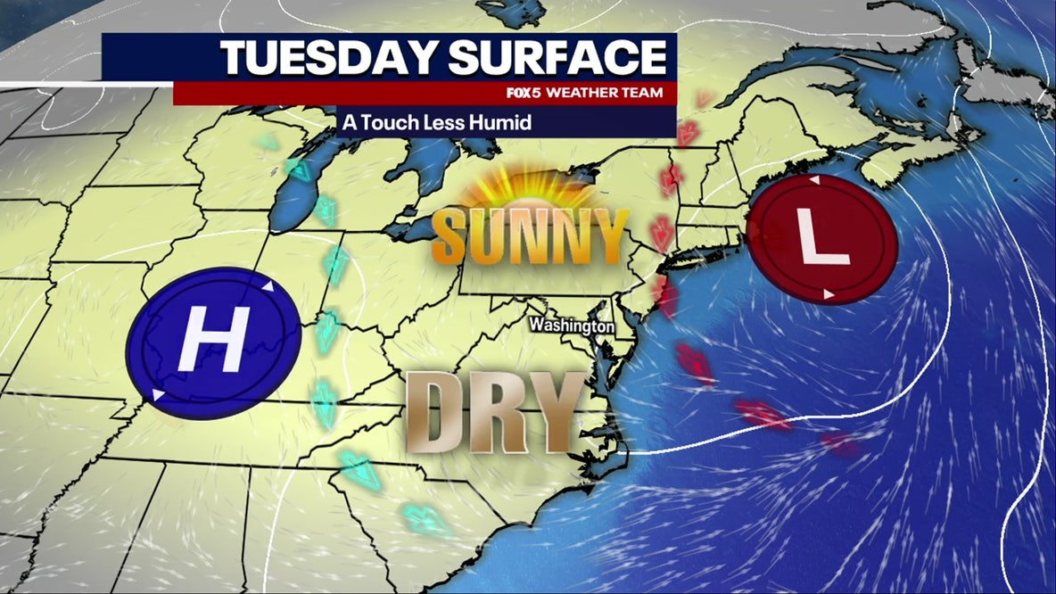 DC weather: Sunny, hot and humid Tuesday with highs near 90 degrees