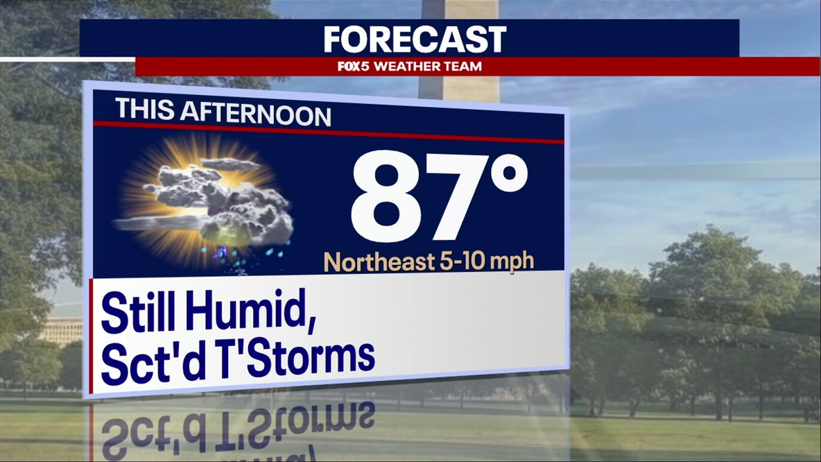 DC weather: Warm, humid Friday with chance of isolated thunderstorms