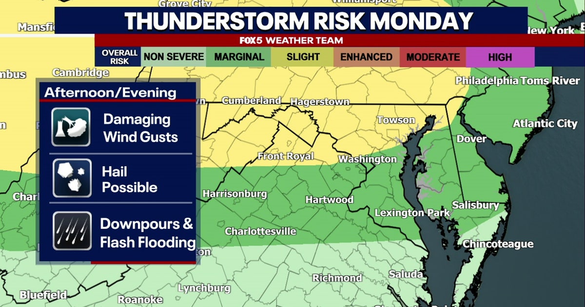 DMV weather: Severe thunderstorms cause property damage, power outages