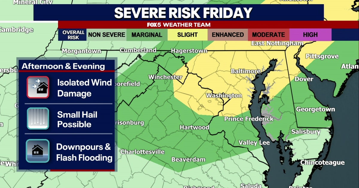 DC weather: Hot, humid Friday with severe thunderstorm threat; isolated weekend storms possible