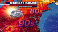 DC weather: Hot, humid Thursday with isolated thunderstorm chances