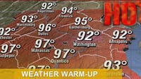 Heat wave bringing triple-digit heat indexes to DC region this week