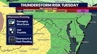 DC weather: Thunderstorm threat Tuesday as heat and humidity persist