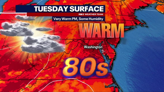 DC weather: Warm, humid Tuesday with highs in the upper 80s