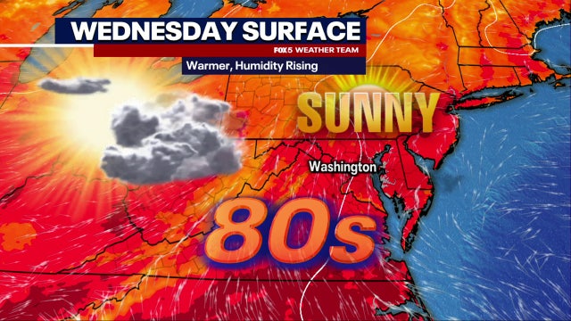 DC weather: Warm, humid Wednesday with highs in the upper-80s