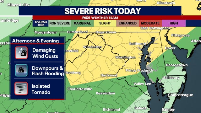 DC weather: Showers and thunderstorms bring severe threat Thursday