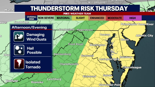 DC weather: Thunderstorms, heavy downpours likely Thursday as severe weather threatens region
